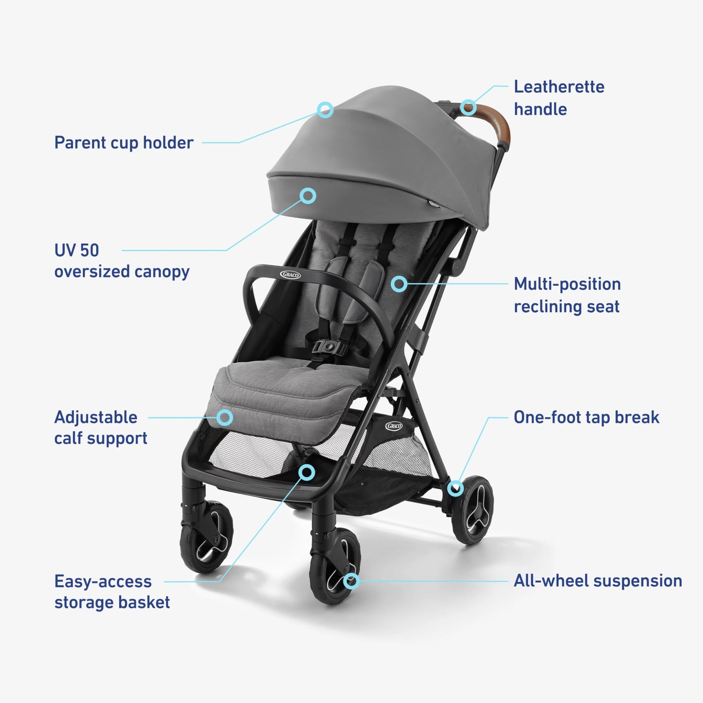 Graco Ready2Jet Compact Travel Stroller with Auto Fold – Kingston