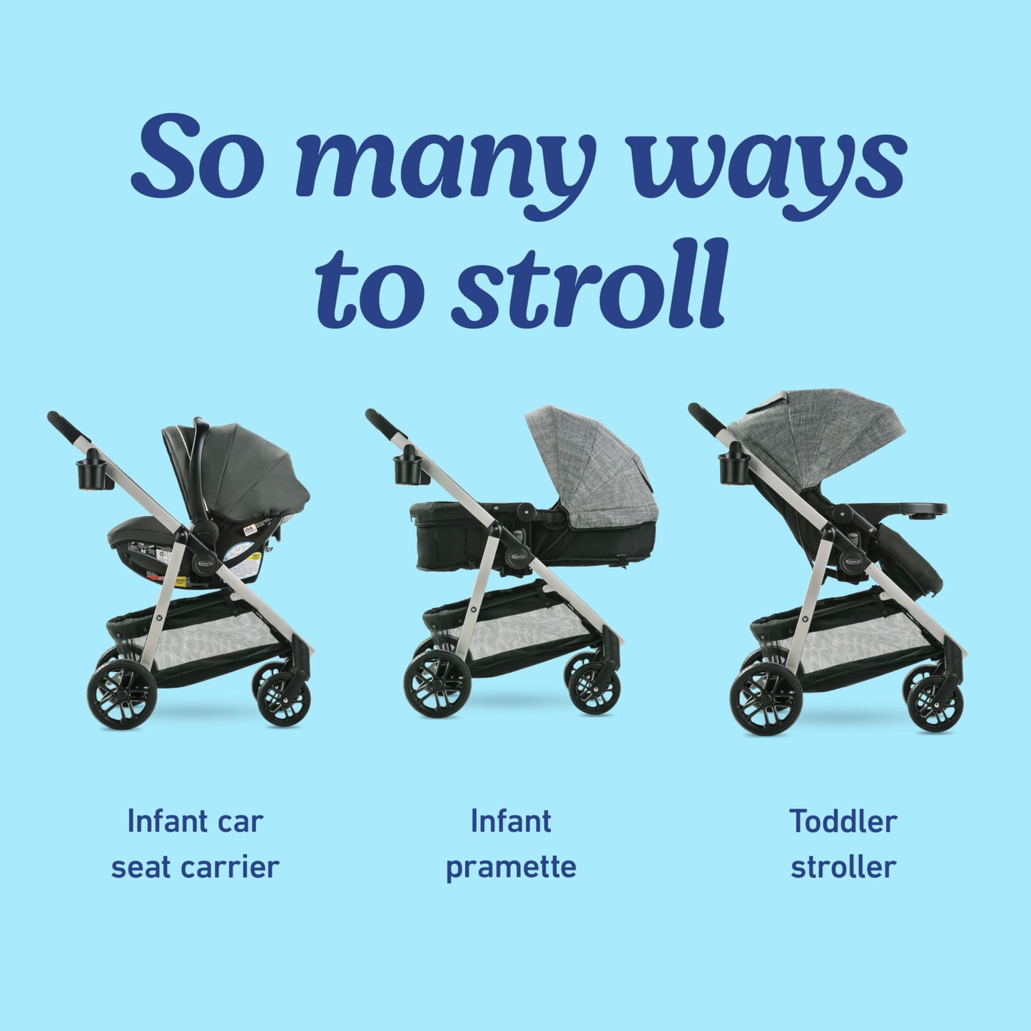 Graco Modes Pramette Travel System with SnugRide Car Seat – Ellington